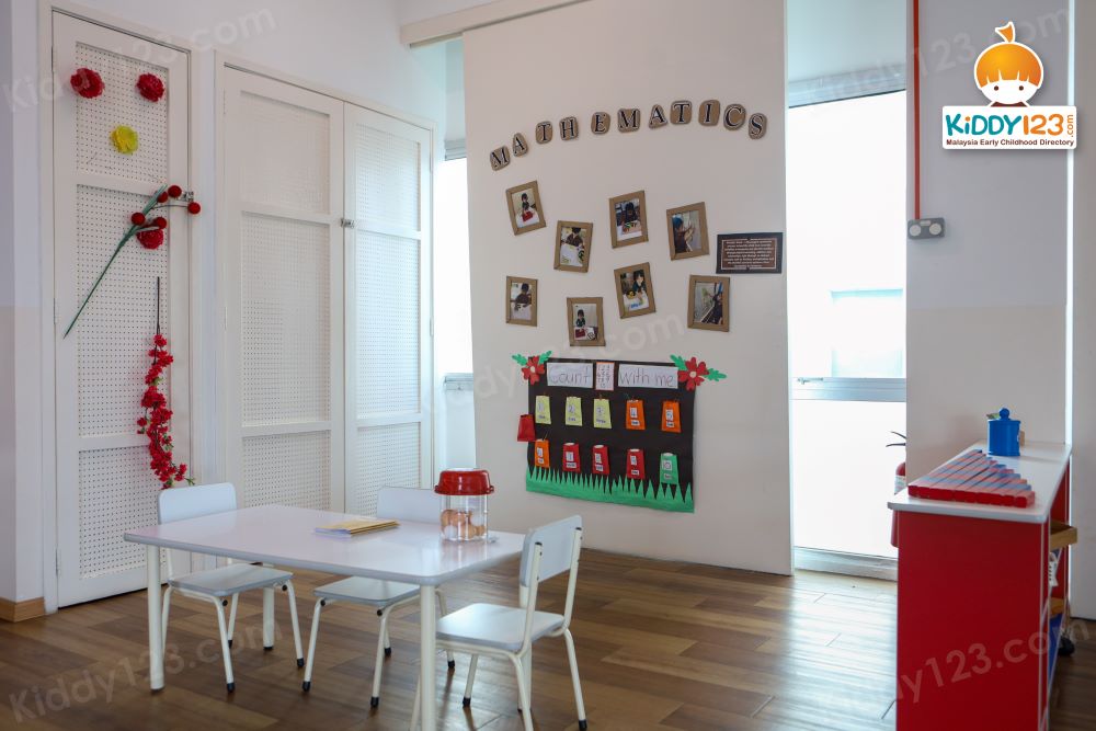 Small Wonder Malaysia, Kota Kemuning, Selangor