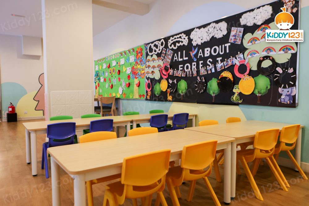 Kindyland Bukit Jalil City