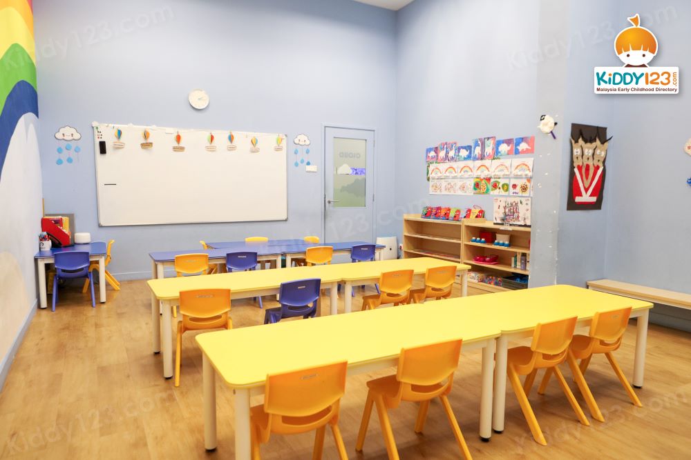 Kindyland Bukit Jalil City