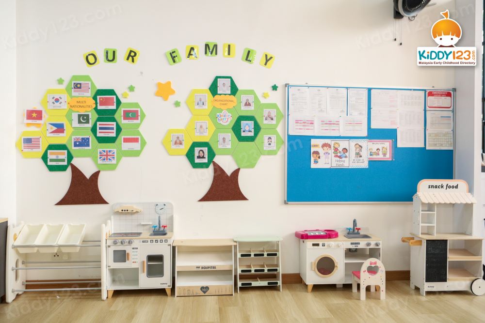 Kinderberry International Preschool, Cyberjaya