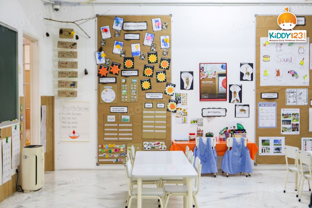 Small Wonder Malaysia, Puchong, Selangor