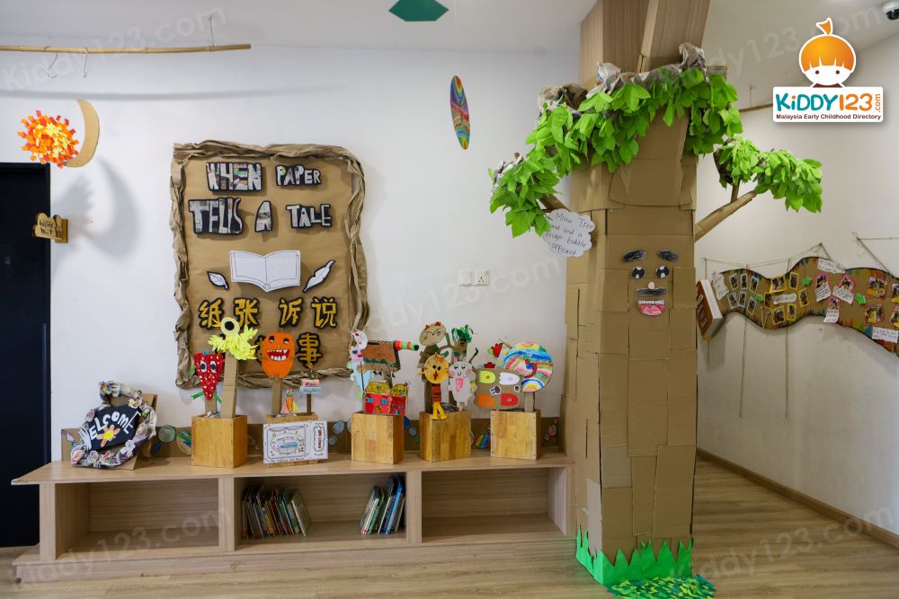 Small Wonder Malaysia, Eco Ardence, Setia Alam