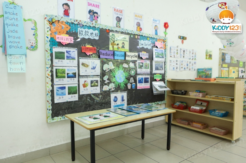 Kinderland Kota Kemuning