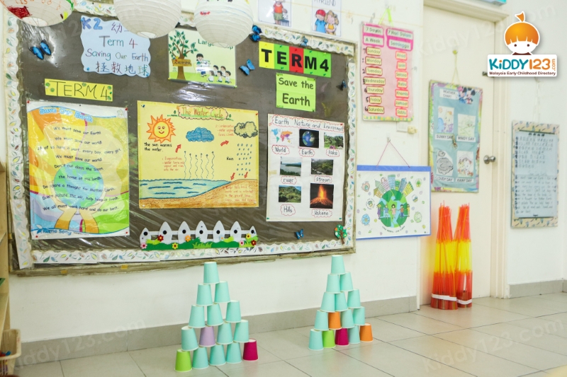 Kinderland Kota Kemuning