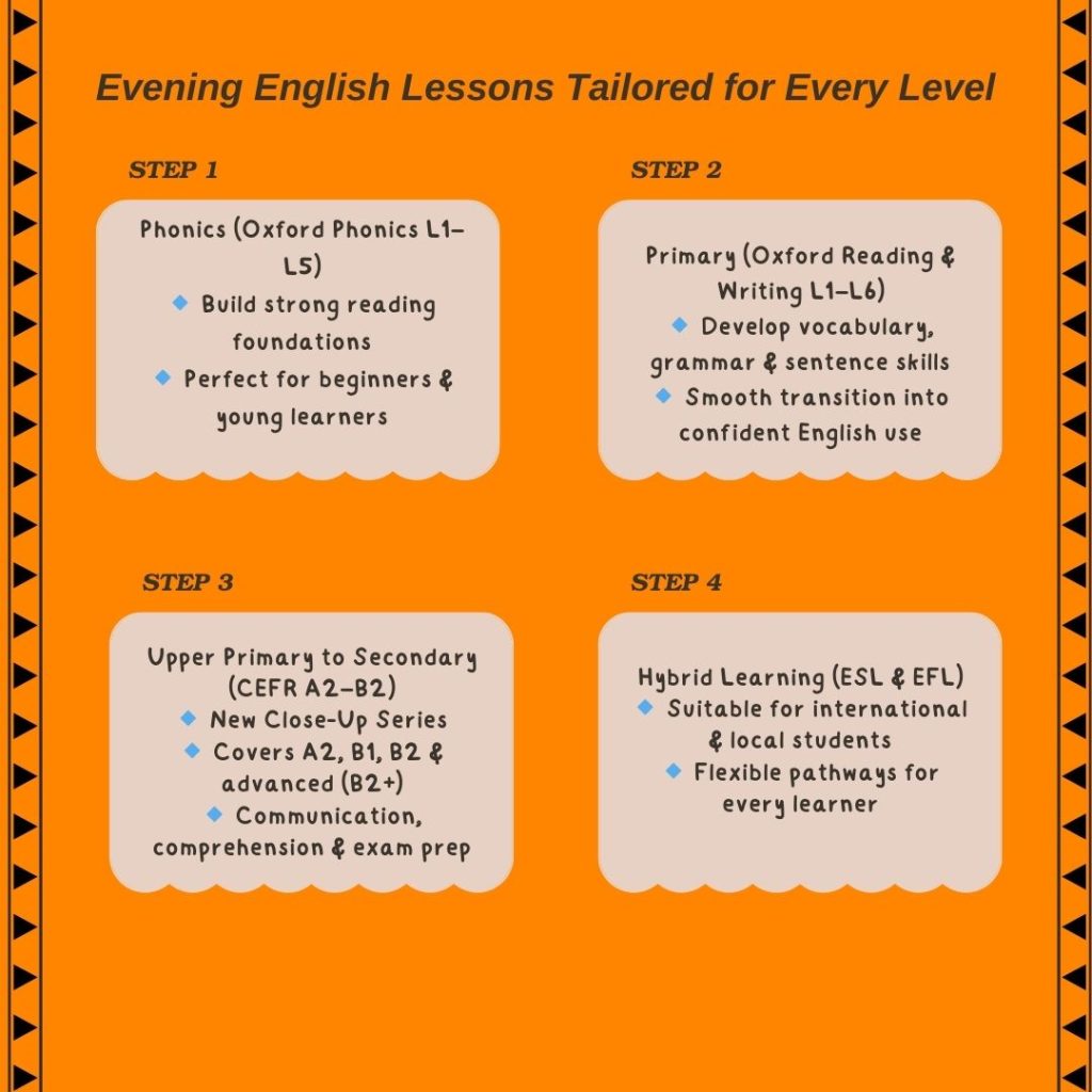 Ignite Learning Center, Mont Kiara