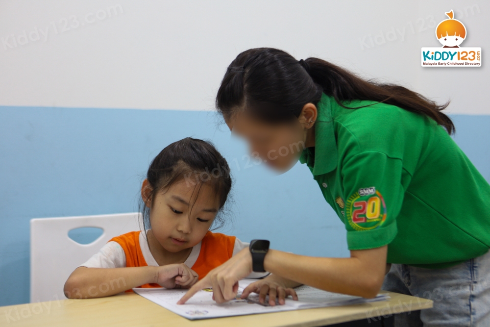MRC JSP Sungai Dua, Penang