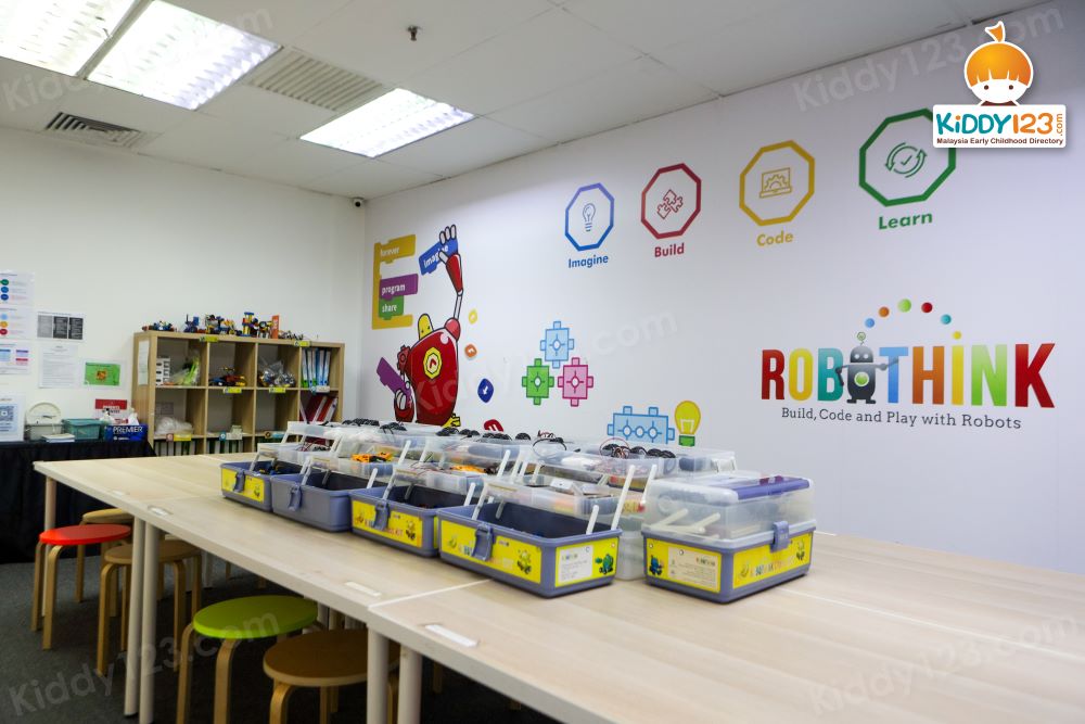 RoboThink, Bandar Utama