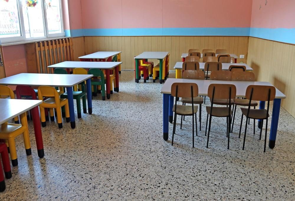 Covid-19 Consequences: How Preschools Are Hit by a Pandemic