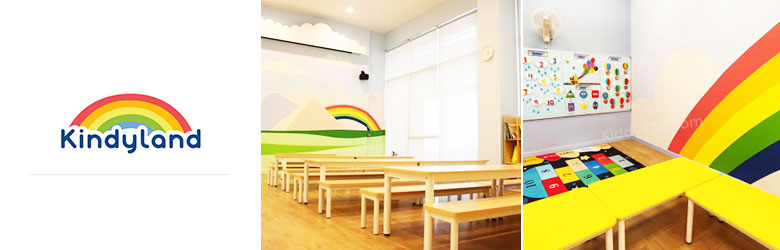 Kindyland Bukit Jalil City