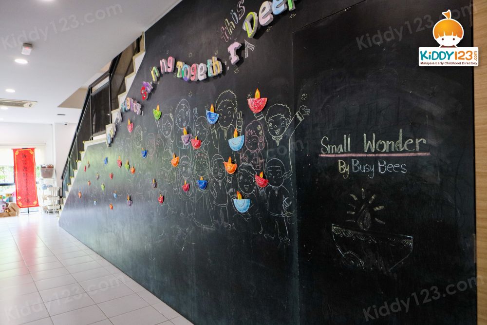 Small Wonder Malaysia Eco Ardence Setia Alam