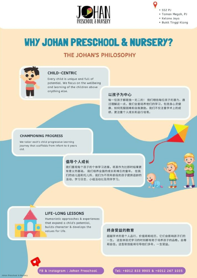Johan Preschool SS2