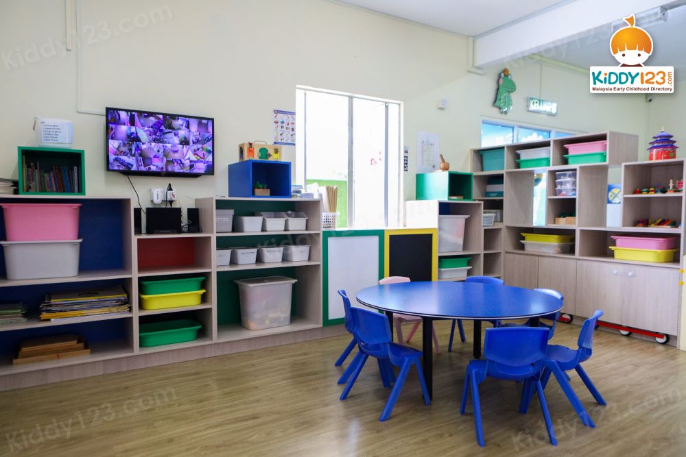 Starriest Baby, Kota Kemuning