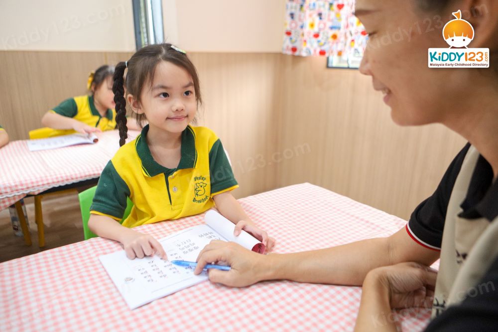 Wesley Preschool, Klang