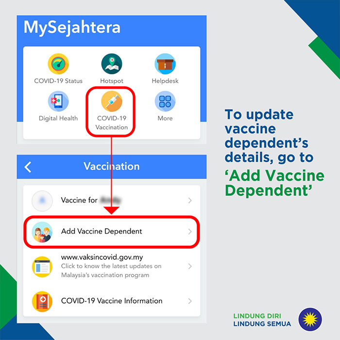 Covid-19 Vaccination for 5- to 11-Year-Olds