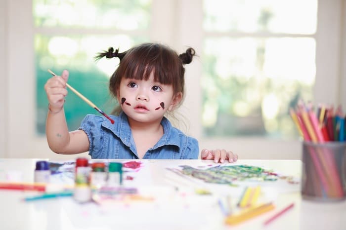 The Most Important Skills For Your Preschooler's Development The Most Important Skills For Your Preschooler's Development