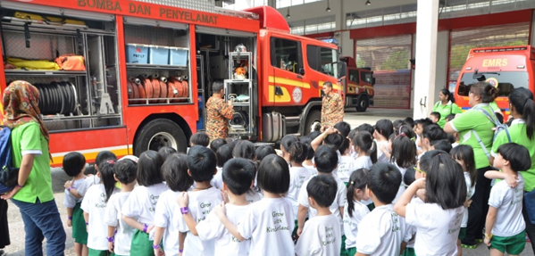 Kinderland USJ